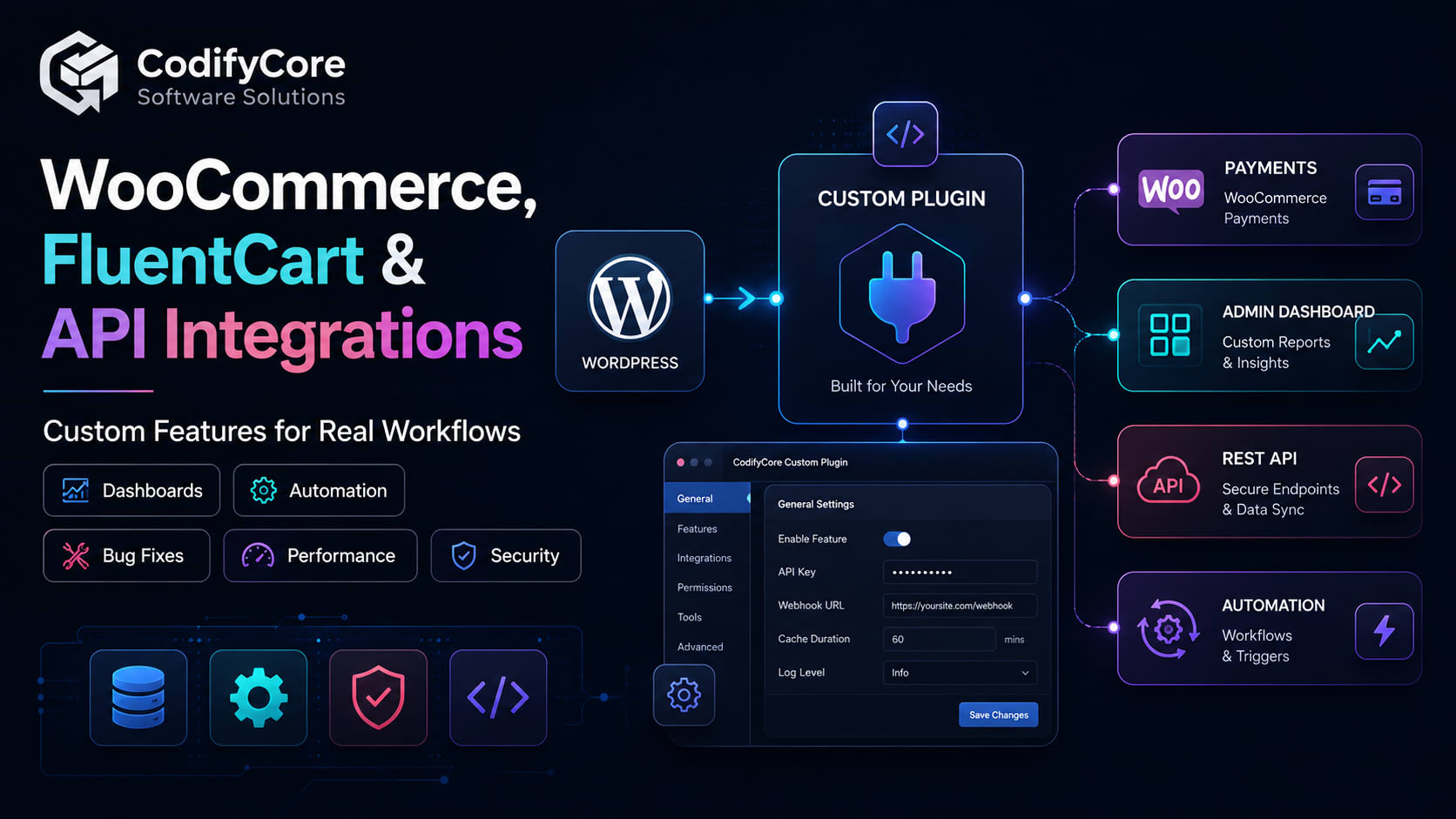 wocommerce